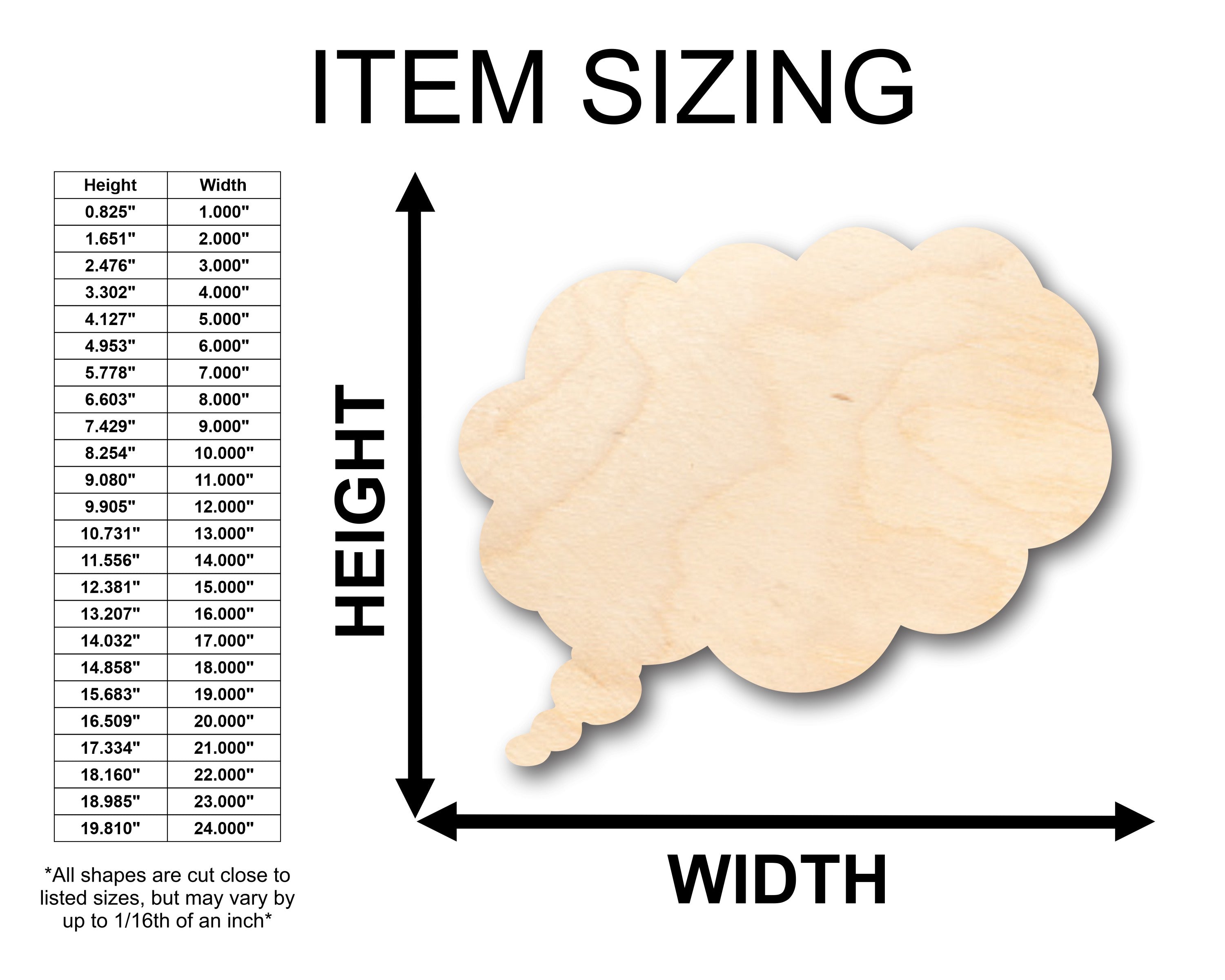 Unfinished Wood Craft Supplies in Thought Bubble Shape - Ideal for Up to 46 DIY Projects