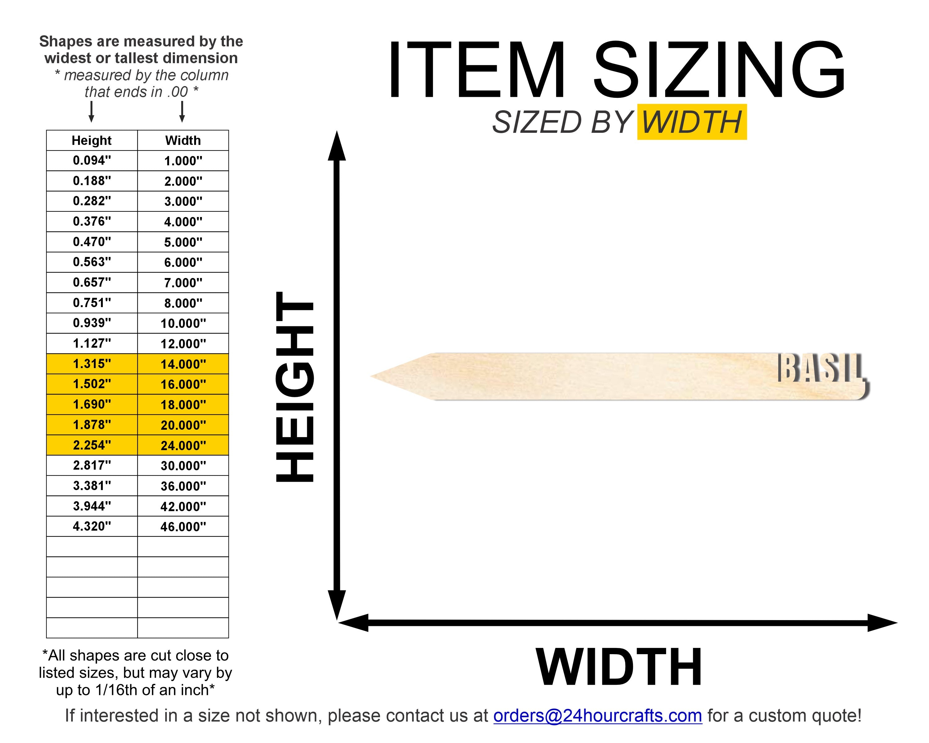 DIY Unfinished Baltic Birch Basil Garden Stake - Up to 24 Pieces for Crafting