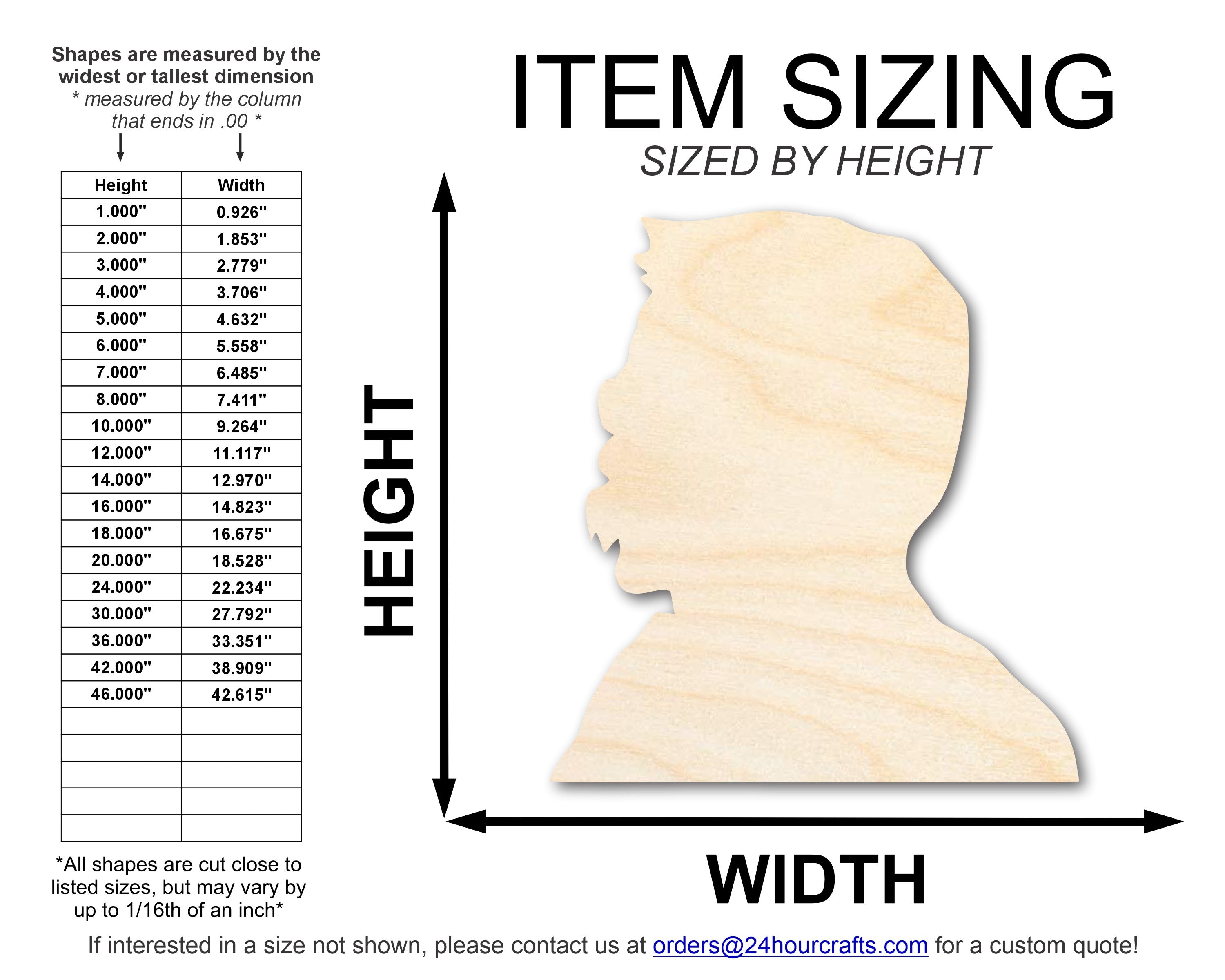Unfinished DIY Craft Cutout in the Shape of Theodore Roosevelt for Up to 46 DIY Projects