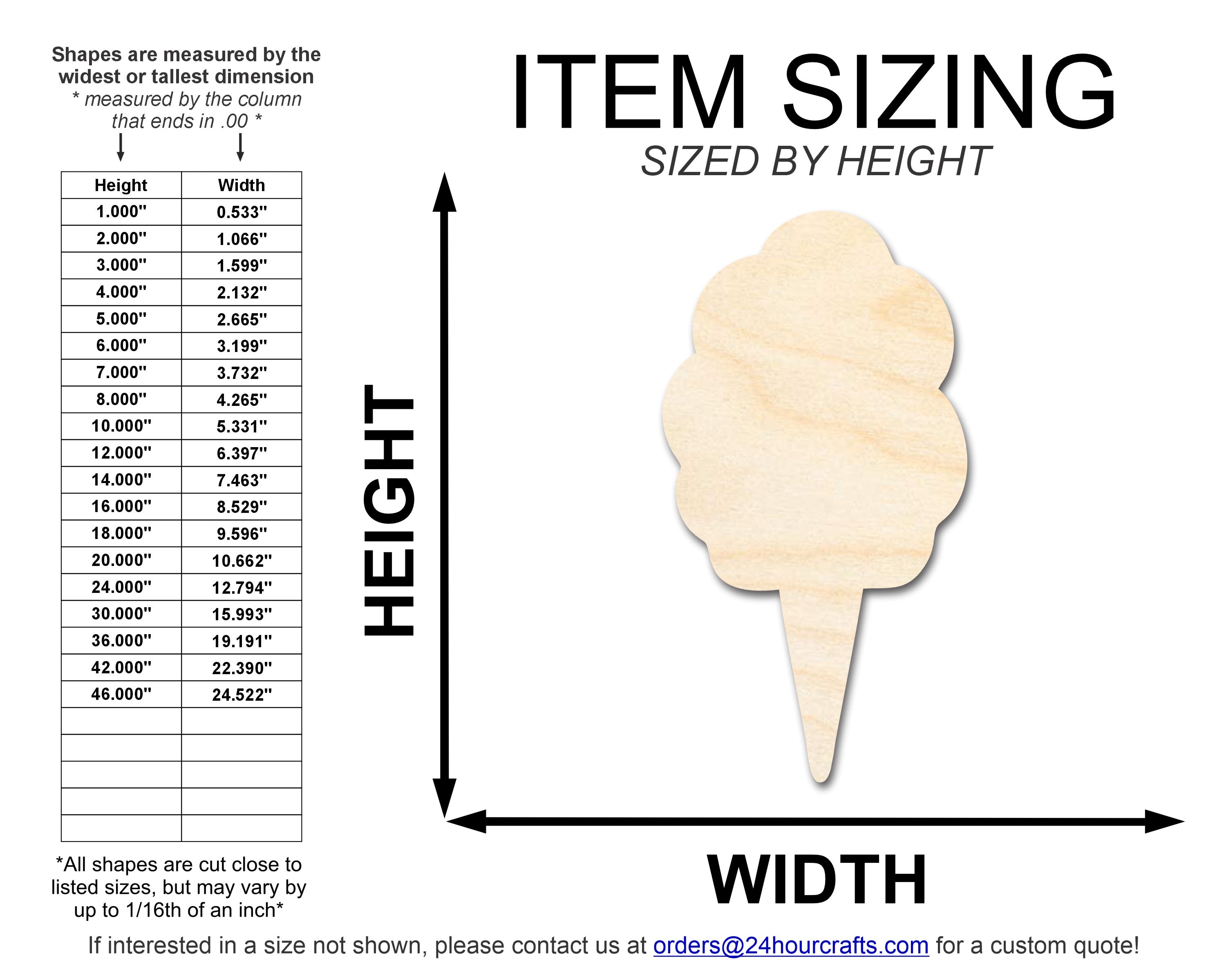 DIY Unfinished Baltic Birch Wood Fluffy Cotton Candy Shape Cutouts up to 46 Inches
